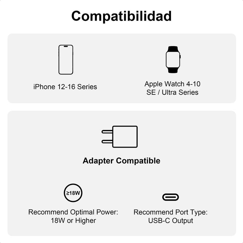 Wireless Magsafe Foldable Iphone Charger